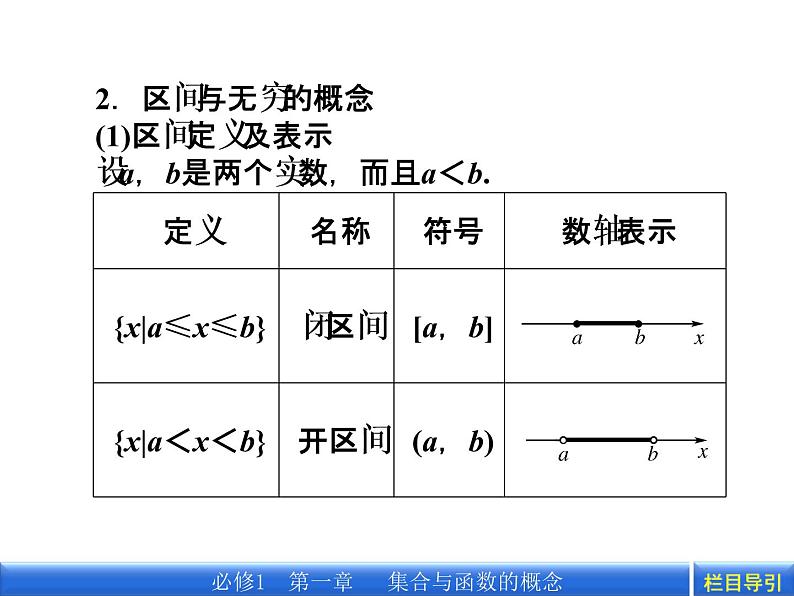 数学新课标人教A版必修1教学课件：1.2.1 函数的概念课件06