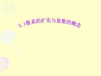 人教A版 (2019)必修 第二册7.1 复数的概念课前预习课件ppt