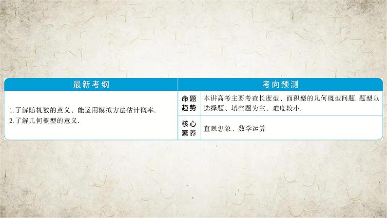 2021届高中数学一轮复习人教A版（文）第十章第3讲几何概型课件（29张）03