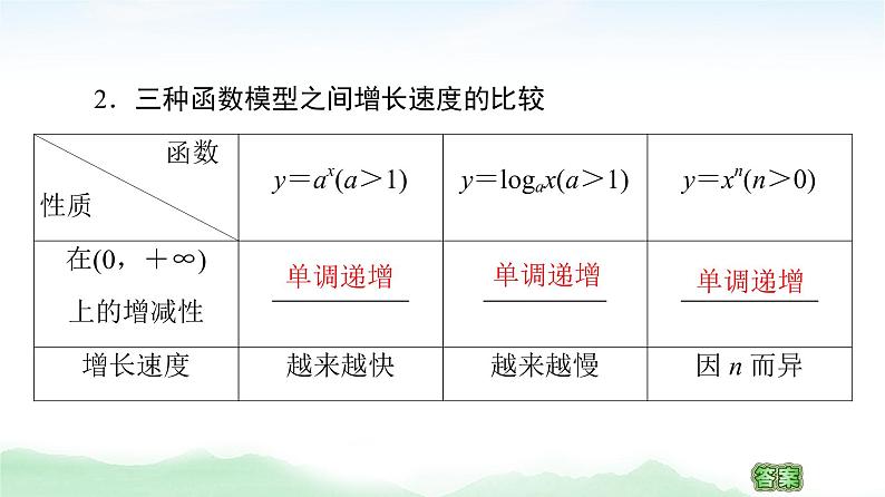 2021届高中数学一轮复习人教版（文）第2章第10节函数模型及其应用课件（56张）第6页