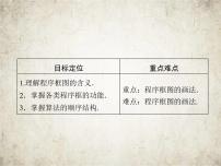 2021届高中数学一轮复习人教A版程序框图顺序结构课件（32张）