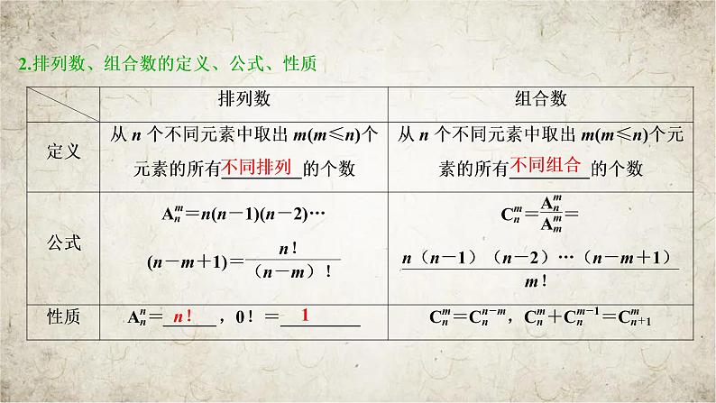 2021届高中数学一轮复习北师大版（理）第十章第2讲排列与组合课件（45张）05