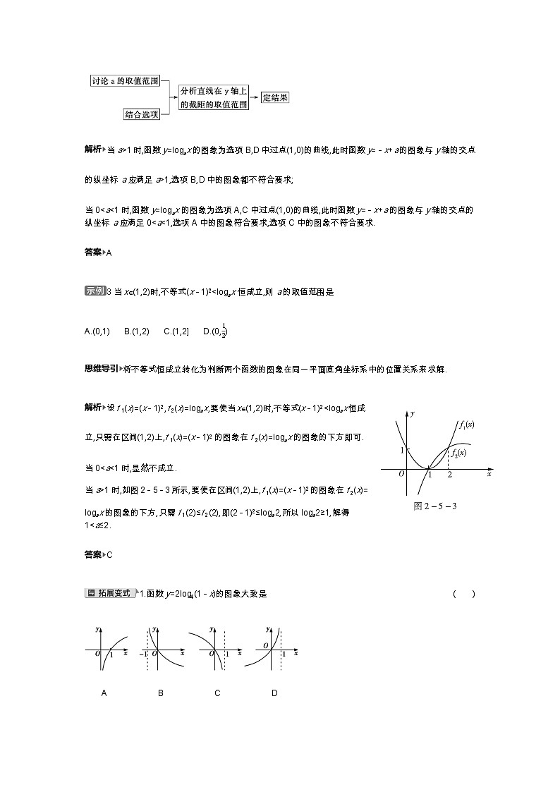 2021届高中数学一轮复习人教A版（理）第二章第五讲对数与对数函数学案第3页