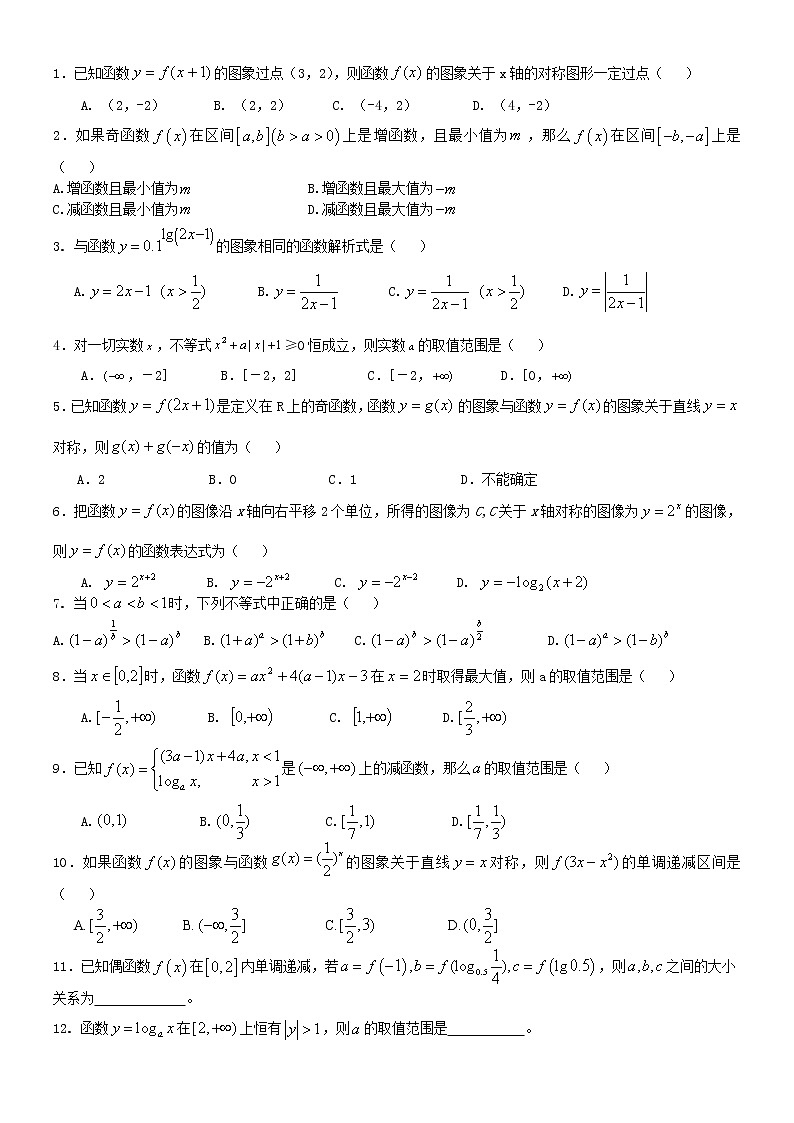 2022年 文科高考 一轮复习 函数精选1第1页