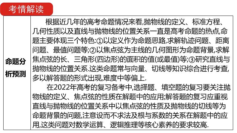 2022版高三全国统考数学（文）大一轮备考课件：第10章第3讲 抛物线06