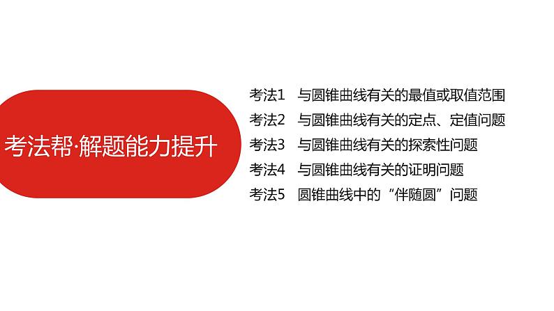 2022版高三全国统考数学（文）大一轮备考课件：第10章第4讲 圆锥曲线的综合问题06