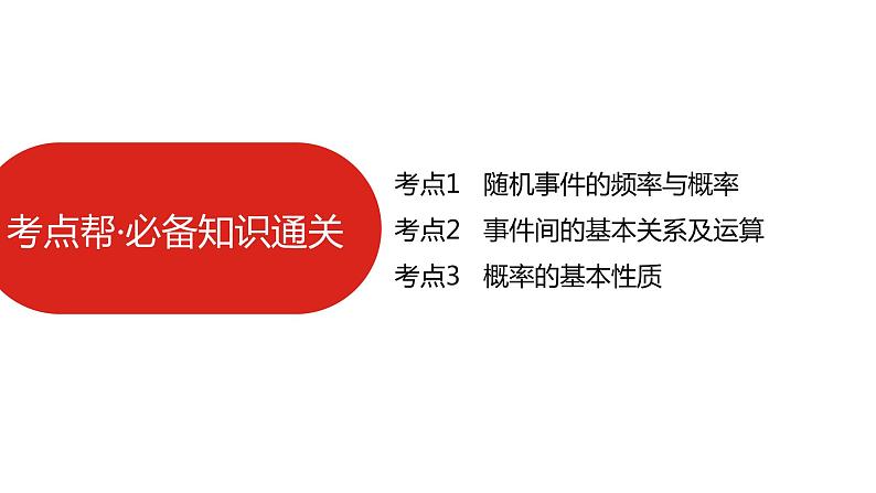 2022版高三全国统考数学（文）大一轮备考课件：第11章第1讲 随机事件的概率第6页
