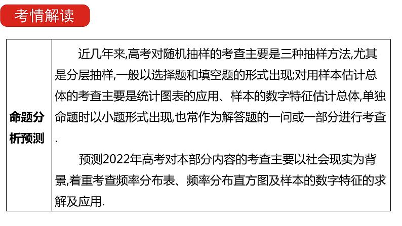 2022版高三全国统考数学（文）大一轮备考课件：第12章第1讲 随机抽样与用样本估计总体05
