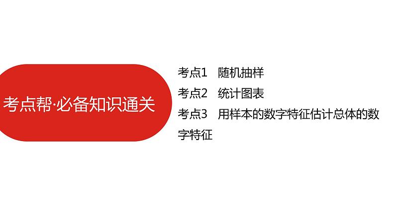 2022版高三全国统考数学（文）大一轮备考课件：第12章第1讲 随机抽样与用样本估计总体06
