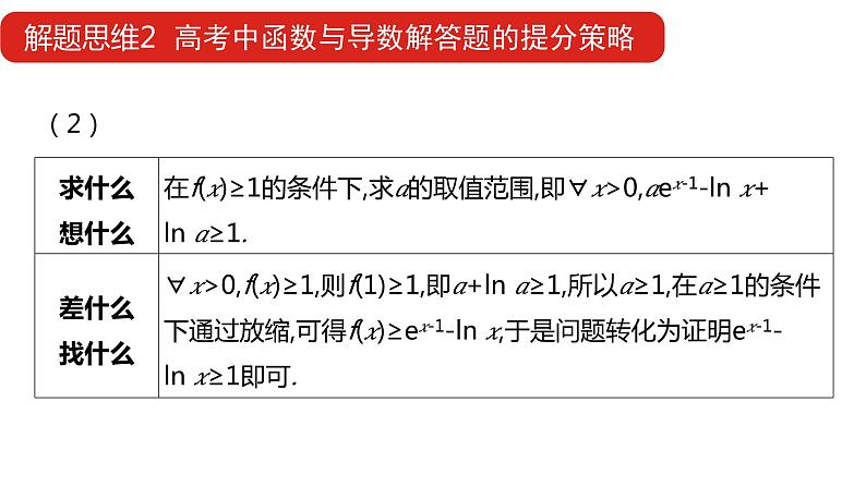 2022版高三全国统考数学（文）大一轮备考课件：解题思维2 高考函数与导数解答题的提分策略第5页