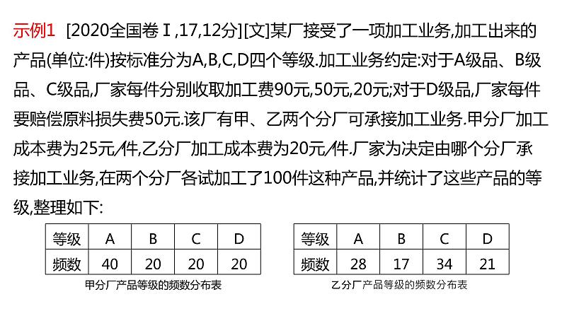2022版高三全国统考数学（文）大一轮备考课件：解题思维8 高考中概率、统计解答题的提分策略03