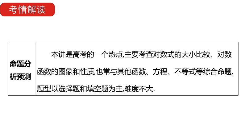 2022版高三全国统考数学（文）大一轮备考课件：第2章第5讲 对数与对数函数第6页