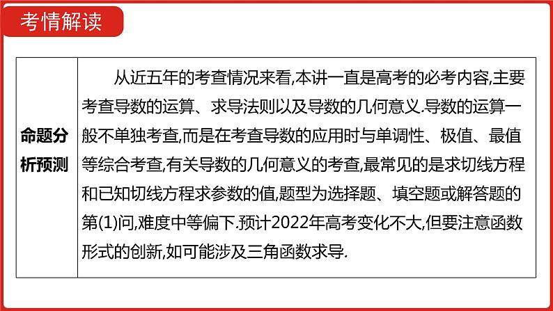 2022版高三全国统考数学（文）大一轮备考课件：第3章第1讲 导数的概念及运算04