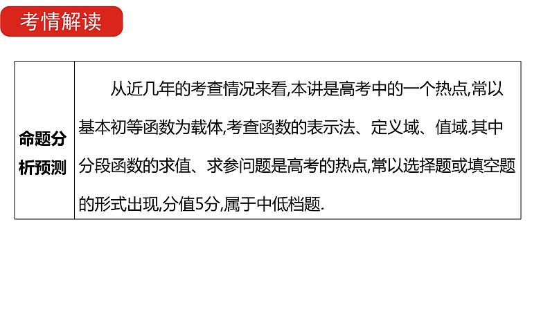 2022版高三全国统考数学（文）大一轮备考课件：第2章第1讲 函数及其表示第6页