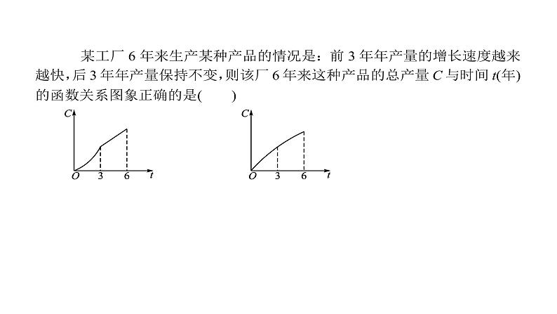 2022高考数学一轮总复习课件：2.9 函数模型及其应用第5页