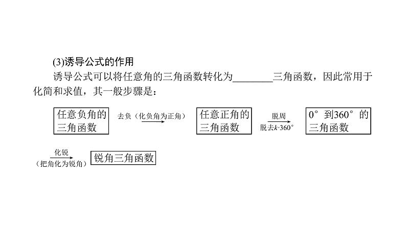 2022高考数学一轮总复习课件：4.2 同角三角函数的基本关系及诱导公式04