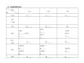 2022高考数学一轮总复习课件：4.4 三角函数的图象与性质