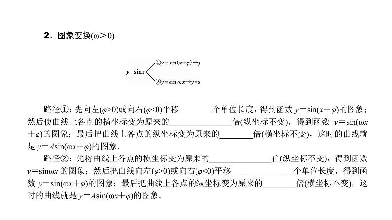 2022高考数学一轮总复习课件：4.5 函数y＝Asin（ωx＋φ）及三角函数应用第2页