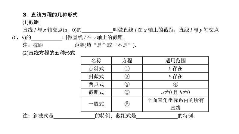 2022高考数学一轮总复习课件：8.1 直线与方程06