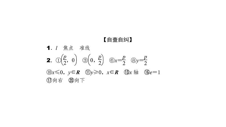 2022高考数学一轮总复习课件：8.7 抛物线05