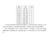 2022高考数学一轮总复习课件：综合突破六 概率与统计综合问题