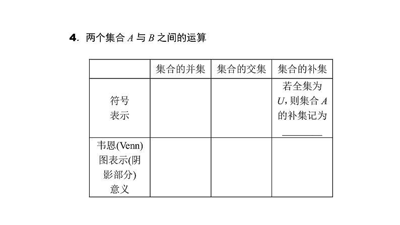 2022高考数学一轮总复习课件：1.1 集合的概念及运算第6页