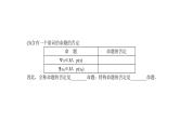 2022高考数学一轮总复习课件：1.2 常用逻辑用语