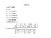 2022高考数学一轮总复习课件：1.2 常用逻辑用语