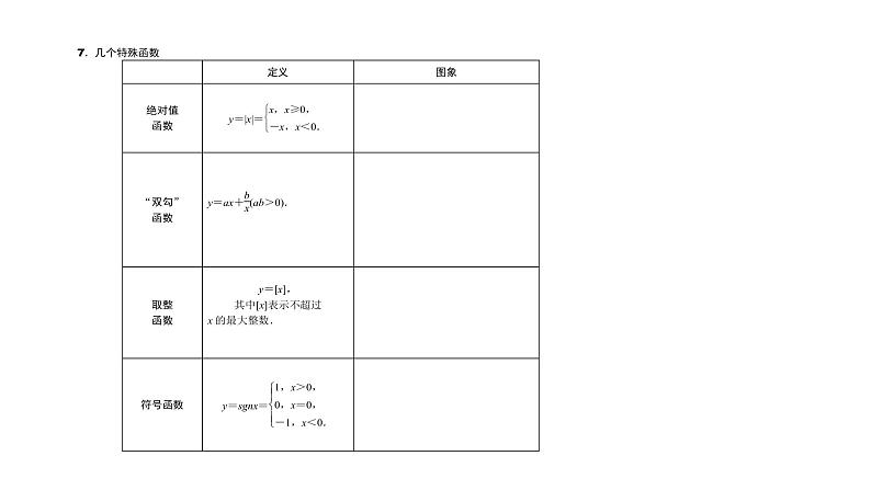 2022高考数学一轮总复习课件：2.1 函数的概念及其表示08