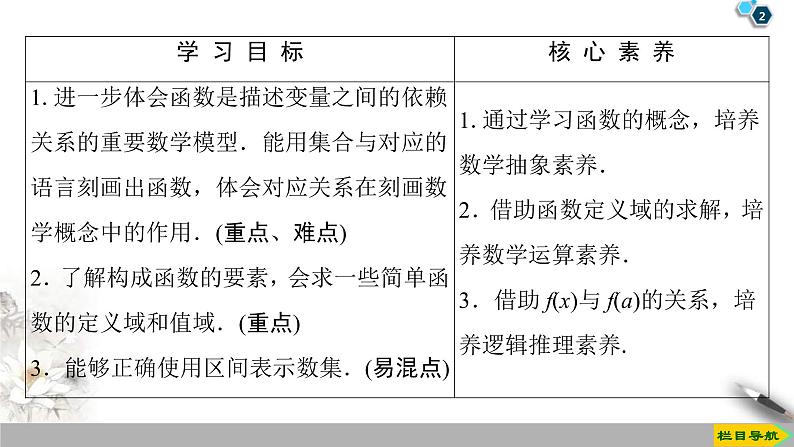 2021年人教版高中数学必修第一册课件：第3章3.1.1《函数的概念》(含答案)第2页