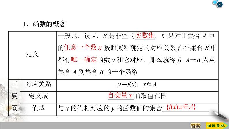 2021年人教版高中数学必修第一册课件：第3章3.1.1《函数的概念》(含答案)第4页