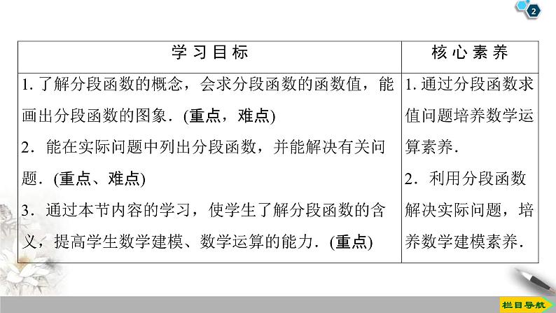 2021年人教版高中数学必修第一册课件：第3章3.1.2《第2课时　分段函数》(含答案)02