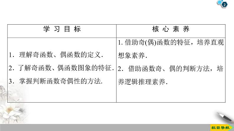 2021年人教版高中数学必修第一册课件：第3章3.2.2《第1课时奇偶性的概念》(含答案)02