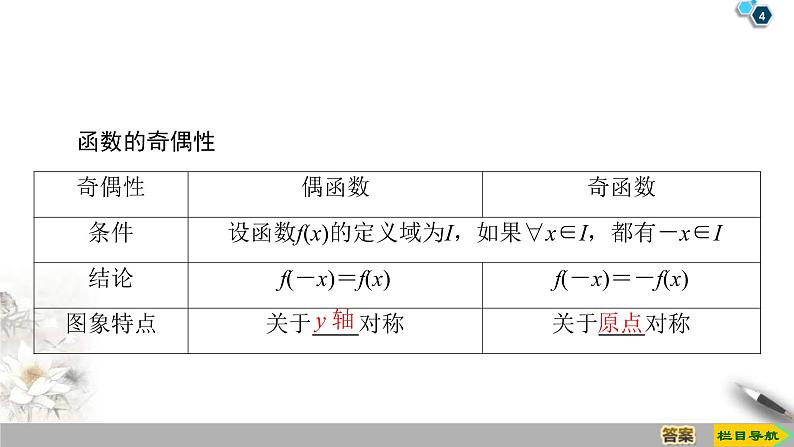 2021年人教版高中数学必修第一册课件：第3章3.2.2《第1课时奇偶性的概念》(含答案)04