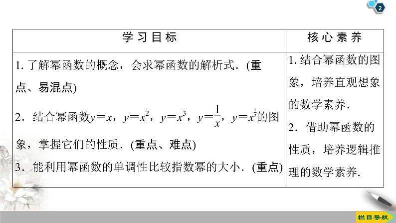 2021年人教版高中数学必修第一册课件：第3章3.3《幂函数》(含答案)第2页