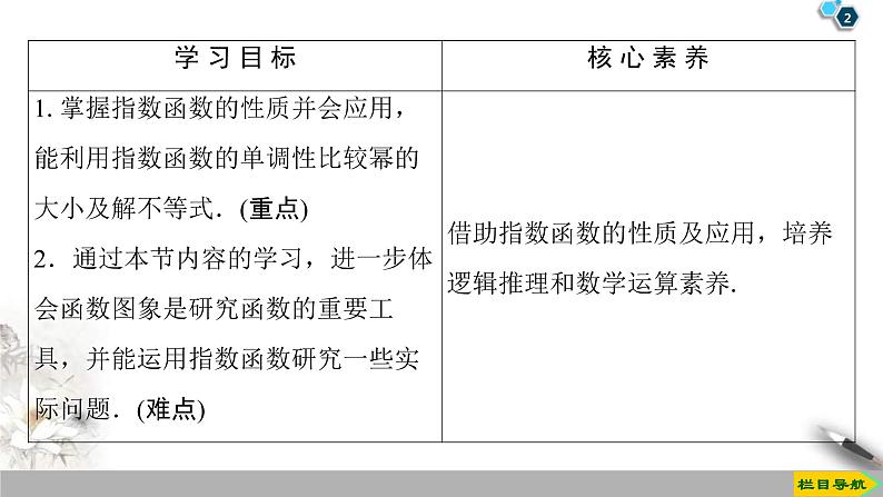 2021年人教版高中数学必修第一册课件：第4章4.2《第2课时指数函数的性质的应用》(含答案)第2页