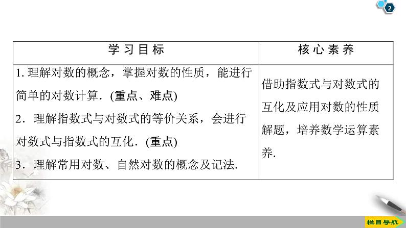 2021年人教版高中数学必修第一册课件：第4章4.3.1《对数的概念》(含答案)02