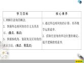 2021年人教版高中数学必修第一册课件：第5章5.1.1《任意角》(含答案)