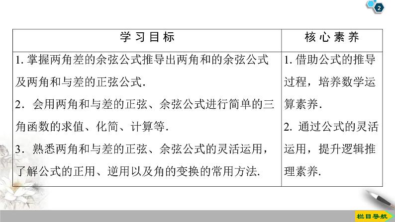 2021年人教版高中数学必修第一册课件：第5章5.5.1《第2课时两角和与差的正弦、余弦公式》(含答案)02