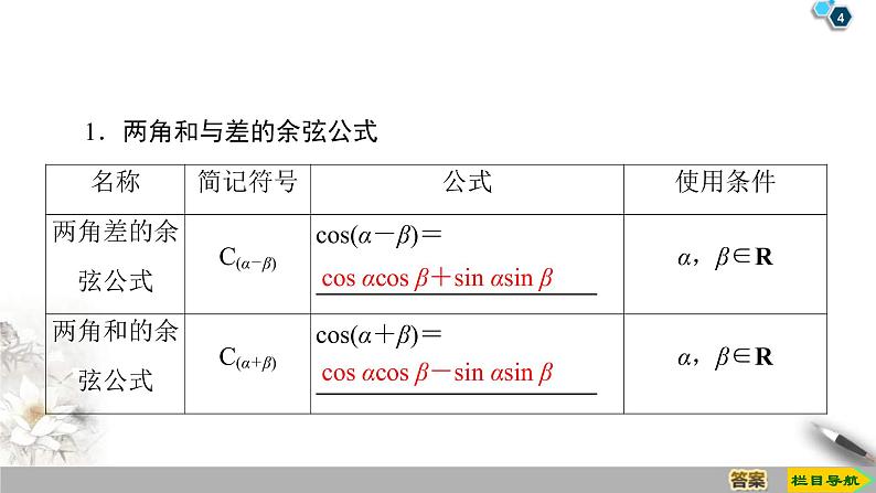 2021年人教版高中数学必修第一册课件：第5章5.5.1《第2课时两角和与差的正弦、余弦公式》(含答案)04