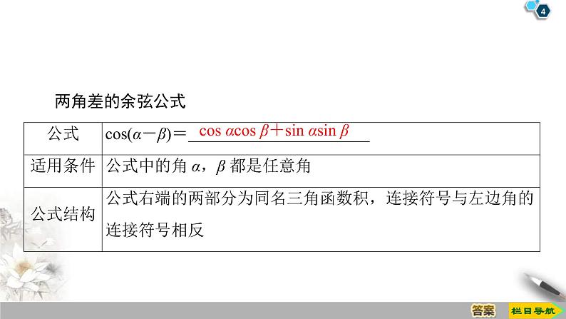 2021年人教版高中数学必修第一册课件：第5章5.5.1《第1课时两角差的余弦公式》(含答案)第4页