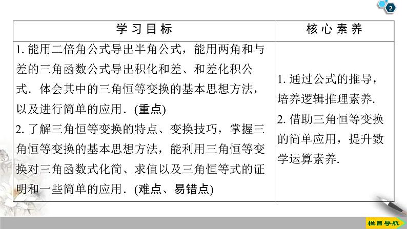 2021年人教版高中数学必修第一册课件：第5章5.5.2《简单的三角恒等变换》(含答案)02