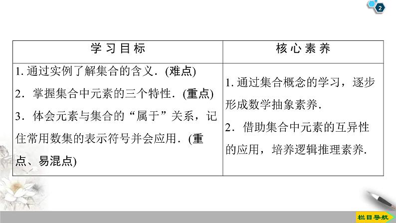 2021年人教版高中数学必修第一册课件：第1章1.1《第1课时集合的含义》(含答案)02