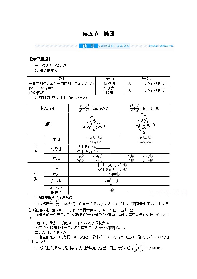 2022届高三统考数学（文科）人教版一轮复习学案：9.5 椭圆01