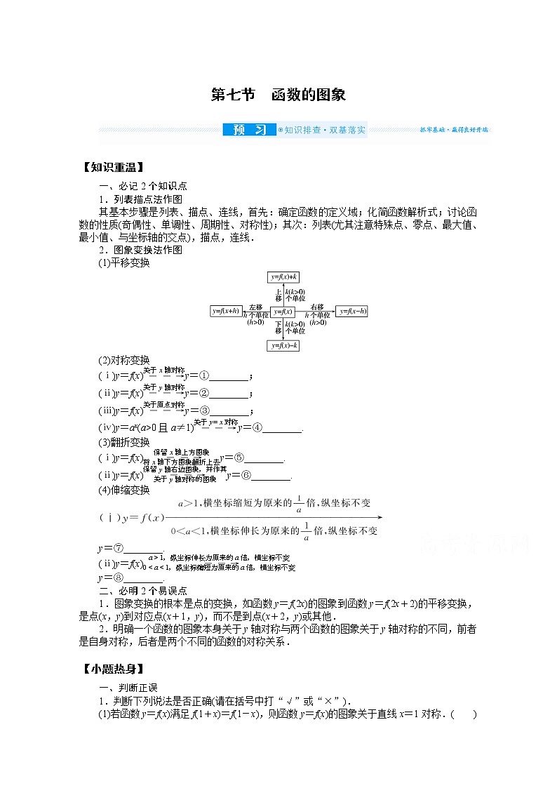 2022届高三统考数学（文科）人教版一轮复习学案：2.7 函数的图象01