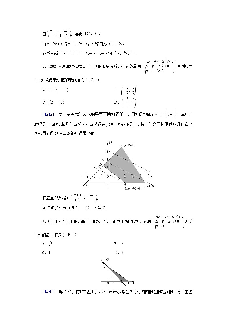 高考数学一轮复习练习案39第六章不等式第三讲简单的线性规划含解析新人教版第3页