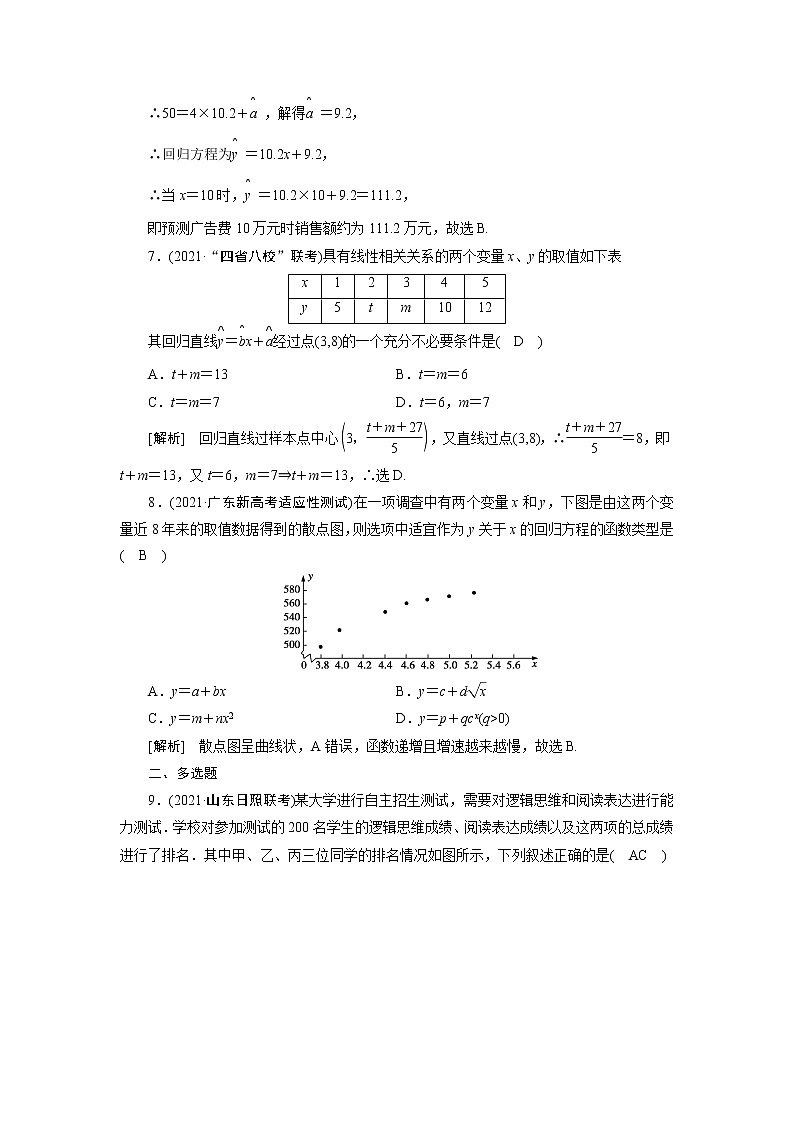高考数学一轮复习练习案72第十章统计统计案例第三讲变量间的相关关系统计案例含解析新人教版第3页
