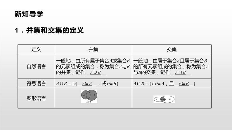 人教A版(2019) 高中数学必修一 1.3 集合的基本运算 第1课时课件03