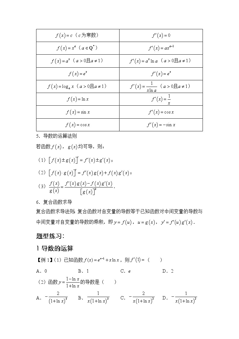 2022届新高考一轮复习 第四章 导数及其应用 第1讲 导数的概念及其运算 教案第2页