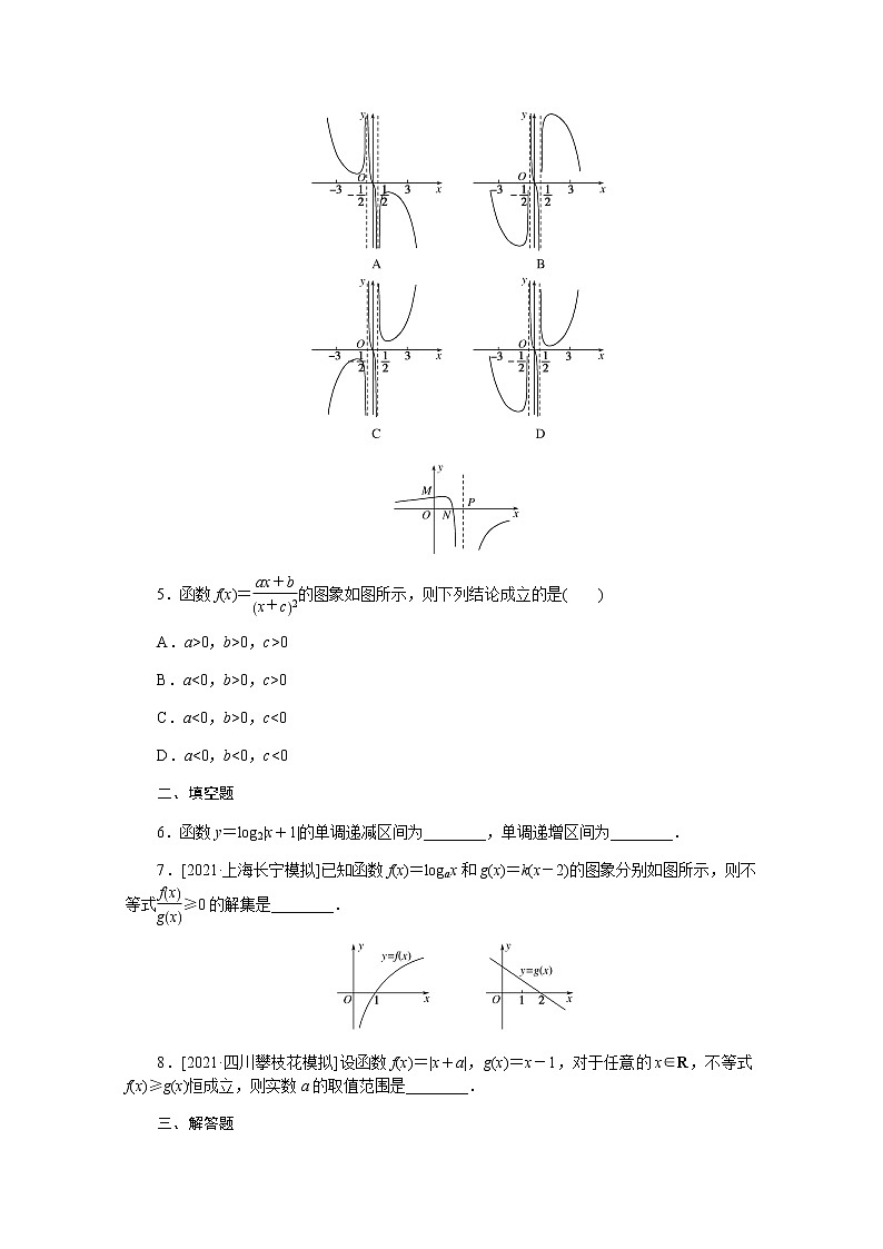 高考数学一轮复习第二章2.7函数的图象课时作业理含解析第2页